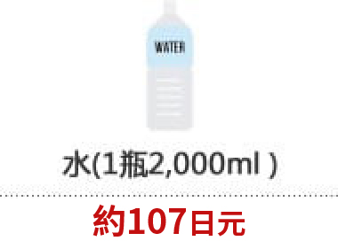 水(1本･2,000mL)