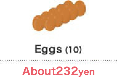 eggs(10)