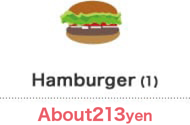 hamburger(1)