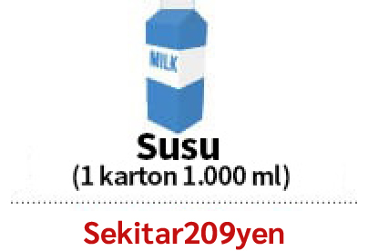 Susu (1 karton 1.000 ml)