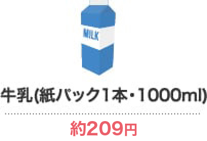 牛乳(紙パック1本・1000ml)