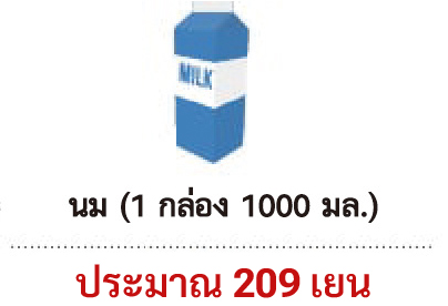 นม (1 กล่อง 1000 มล.)