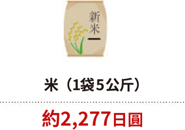 米（1袋5公斤）