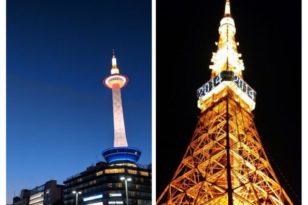ความแตกต่างระหว่างการใช้ชีวิตที่โตเกียวและเกียวโต